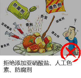 第二组