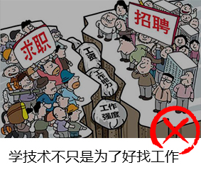 第四组